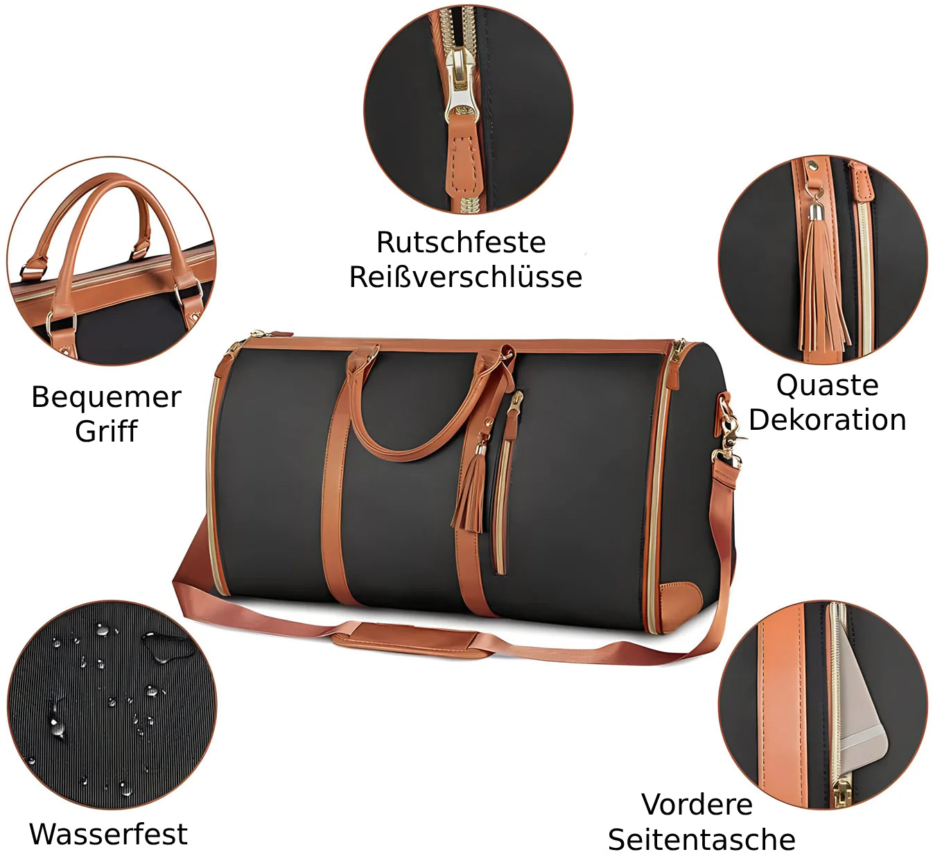 MelanoCare™ Reisetasche