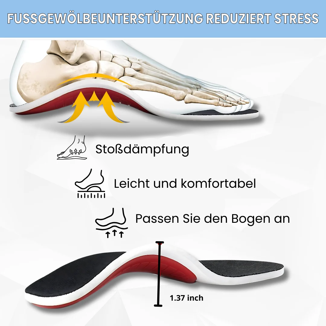 PowerStep-Einlegesohlen