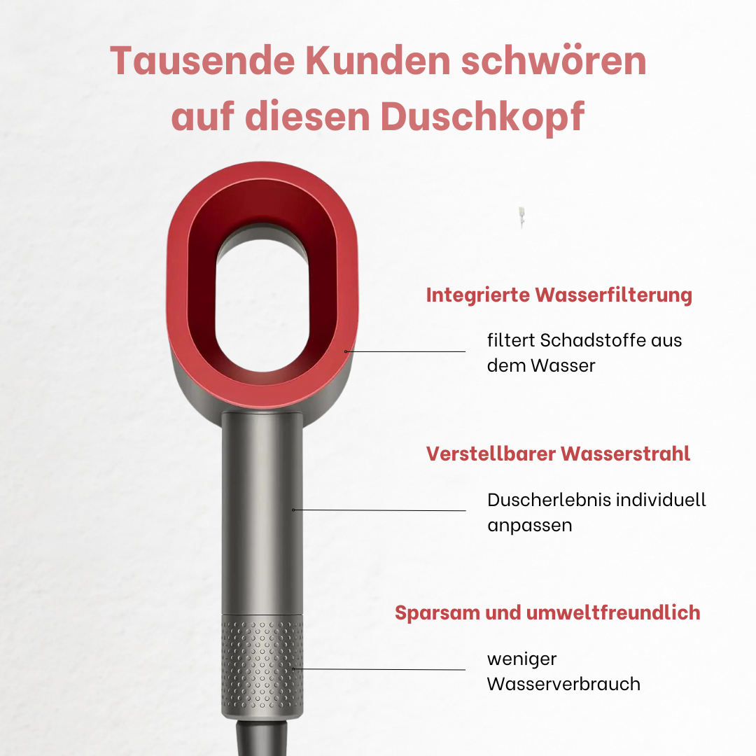 MelanoCare Filtersonic™ 3in1