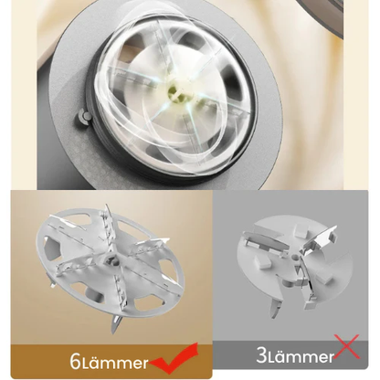 Fusselrasierer - Remover Pro™ 2.0