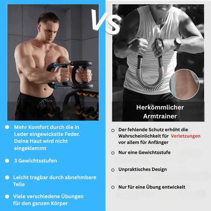 MUSKL Fit GanzKraft™