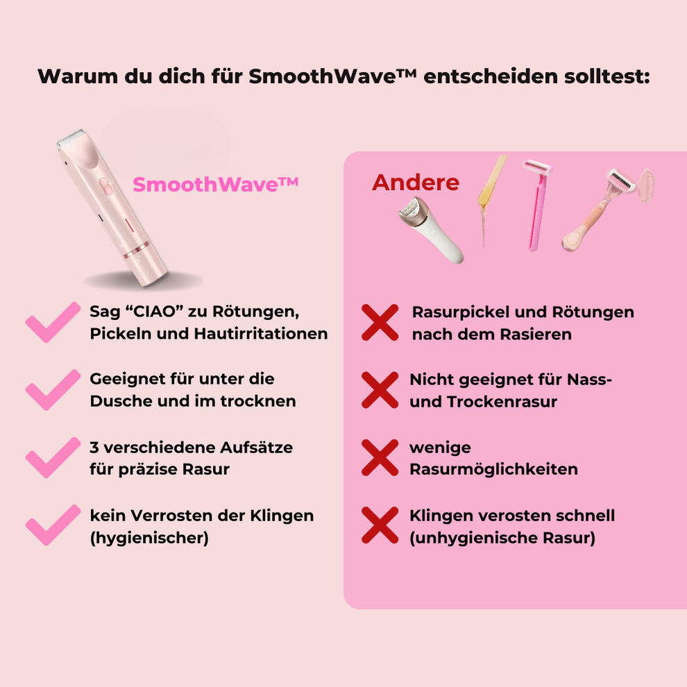 Smoothwave™ Bikini-Trimmer für Frauen
