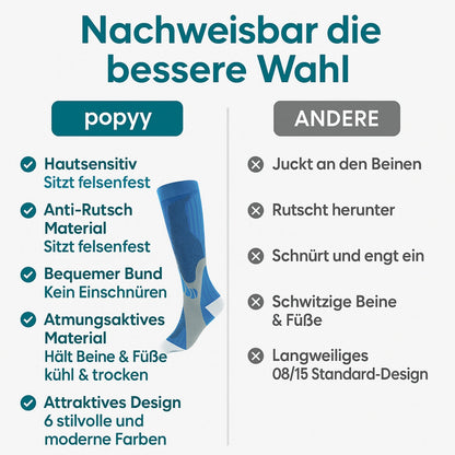 Kompressionsstrümpfe für Flüge, Alltag, schwere & schmerzende Beine